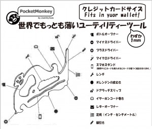 HOW-TO-POCET-MONKEY